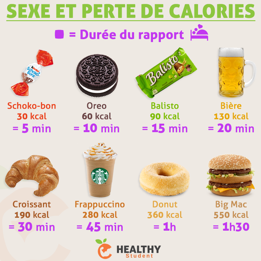 perte calories.png